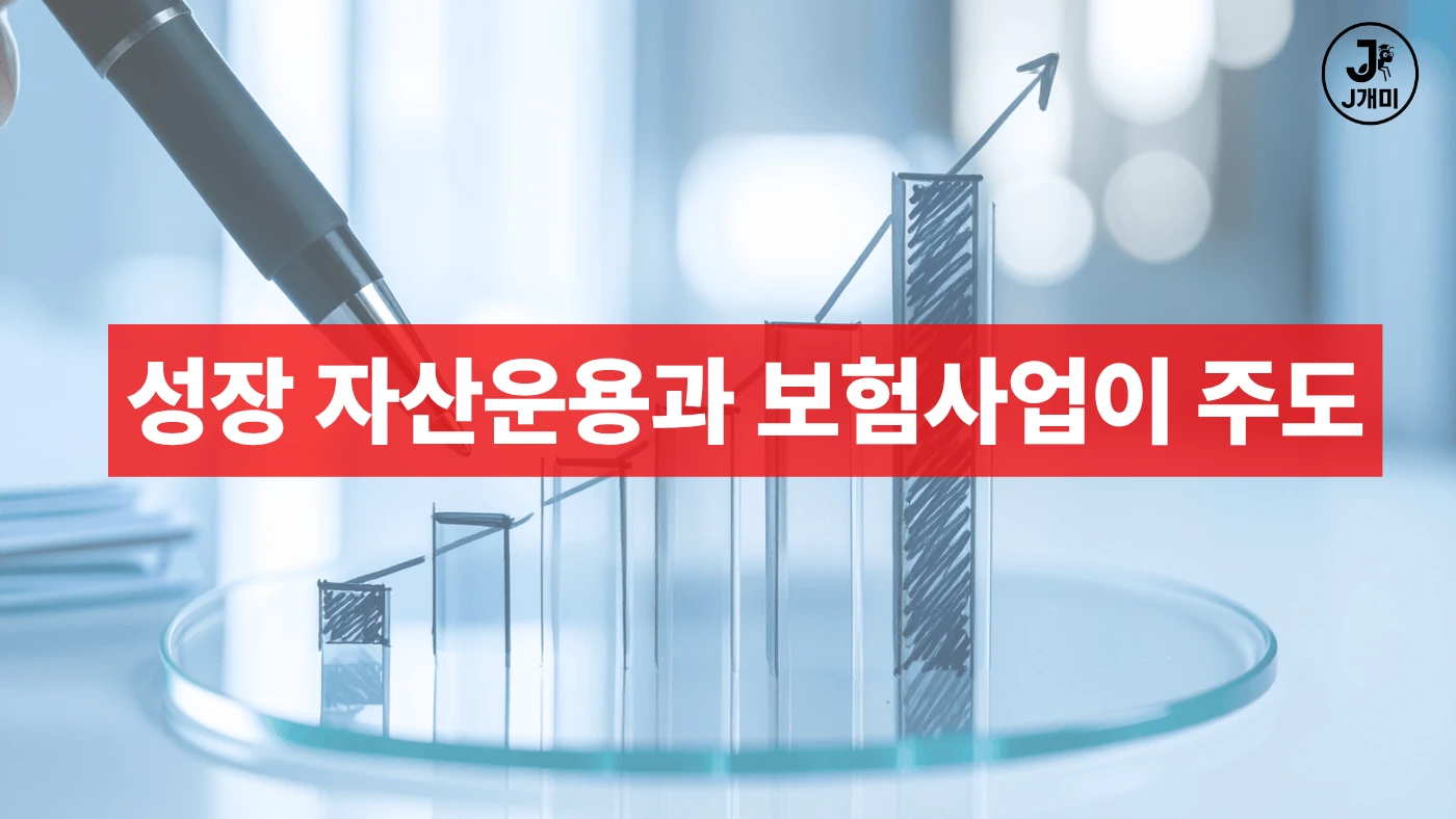 브룩필드 성장성 평가
